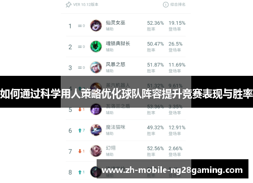 如何通过科学用人策略优化球队阵容提升竞赛表现与胜率