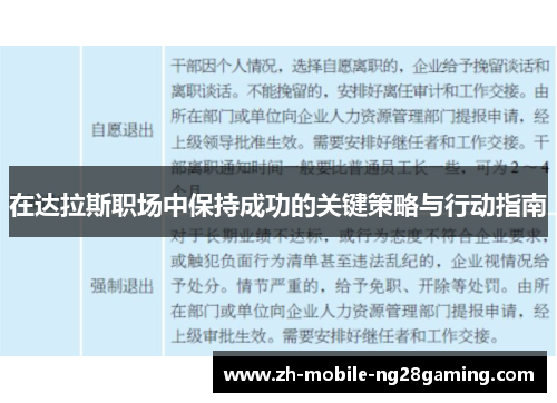 在达拉斯职场中保持成功的关键策略与行动指南