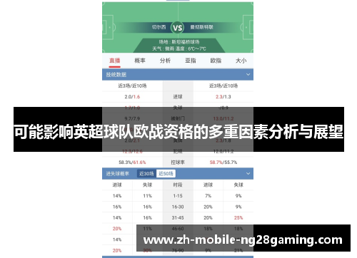 可能影响英超球队欧战资格的多重因素分析与展望