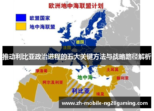 推动利比亚政治进程的五大关键方法与战略路径解析