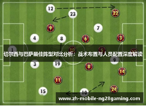 切尔西与巴萨最佳阵型对比分析：战术布置与人员配置深度解读