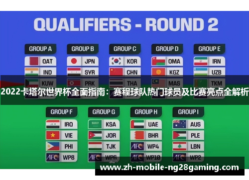 2022卡塔尔世界杯全面指南：赛程球队热门球员及比赛亮点全解析