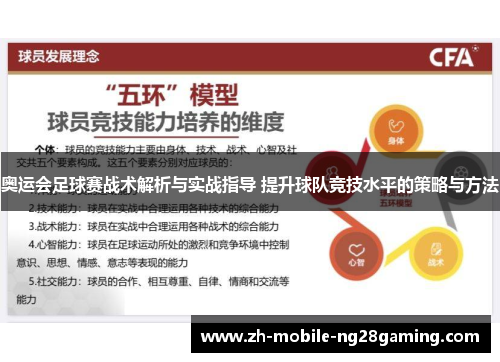 奥运会足球赛战术解析与实战指导 提升球队竞技水平的策略与方法