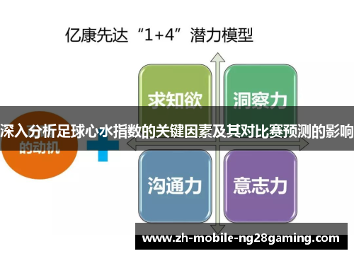深入分析足球心水指数的关键因素及其对比赛预测的影响