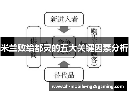 米兰败给都灵的五大关键因素分析