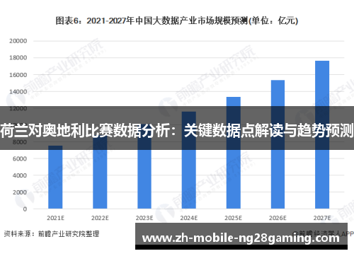 荷兰对奥地利比赛数据分析：关键数据点解读与趋势预测