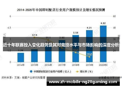 近十年联赛投入变化趋势及其对竞技水平与市场影响的深度分析