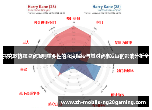 探究欧协联决赛规则重要性的深度解读与其对赛事发展的影响分析全