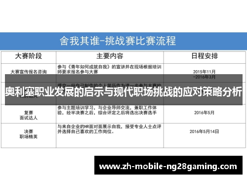 奥利塞职业发展的启示与现代职场挑战的应对策略分析