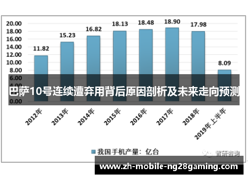 巴萨10号连续遭弃用背后原因剖析及未来走向预测